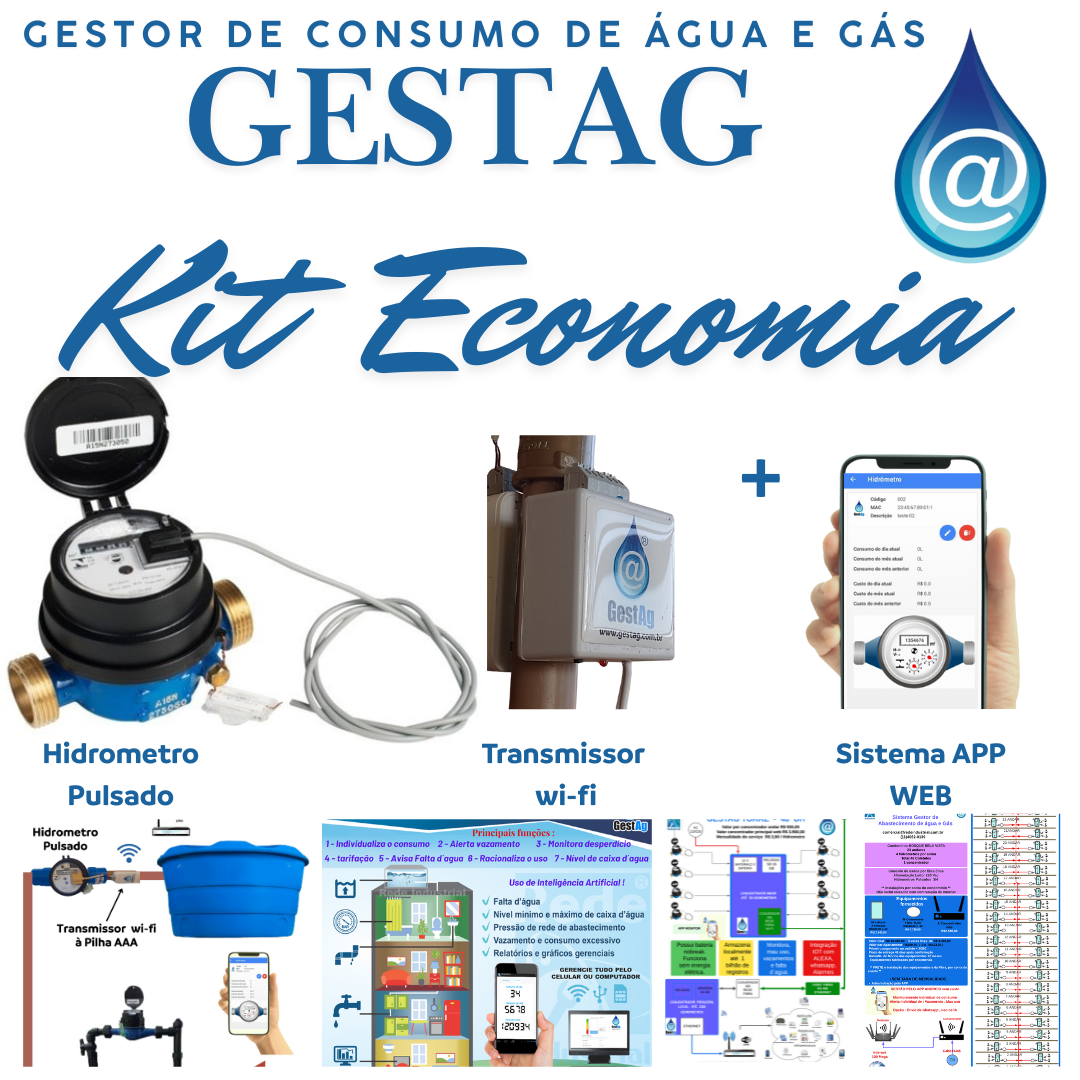 Gestag system topology